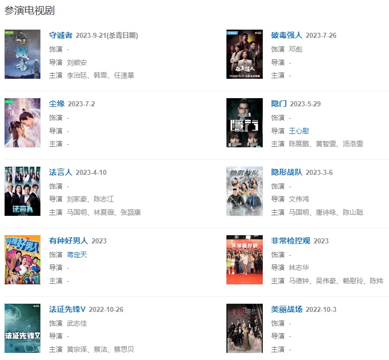 香港演員張國強參演電視劇