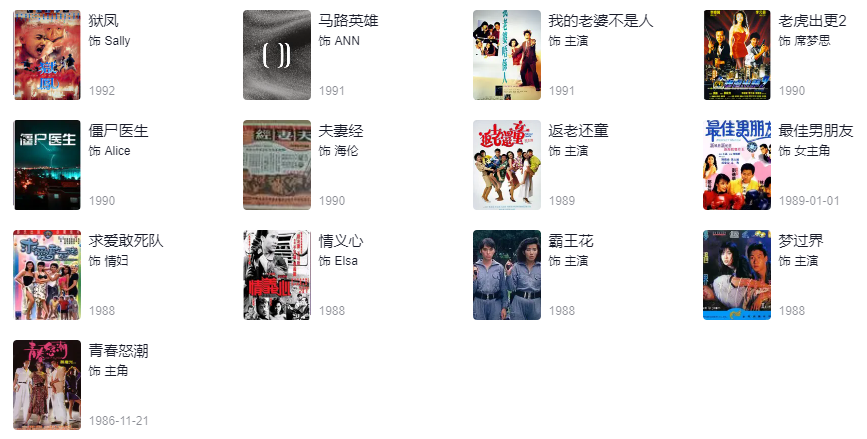 陳雅倫參演的電影